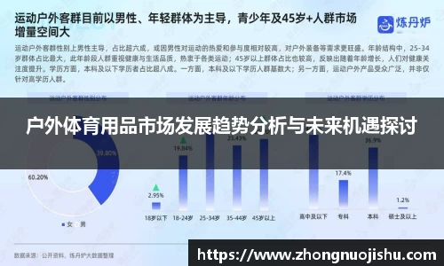户外体育用品市场发展趋势分析与未来机遇探讨